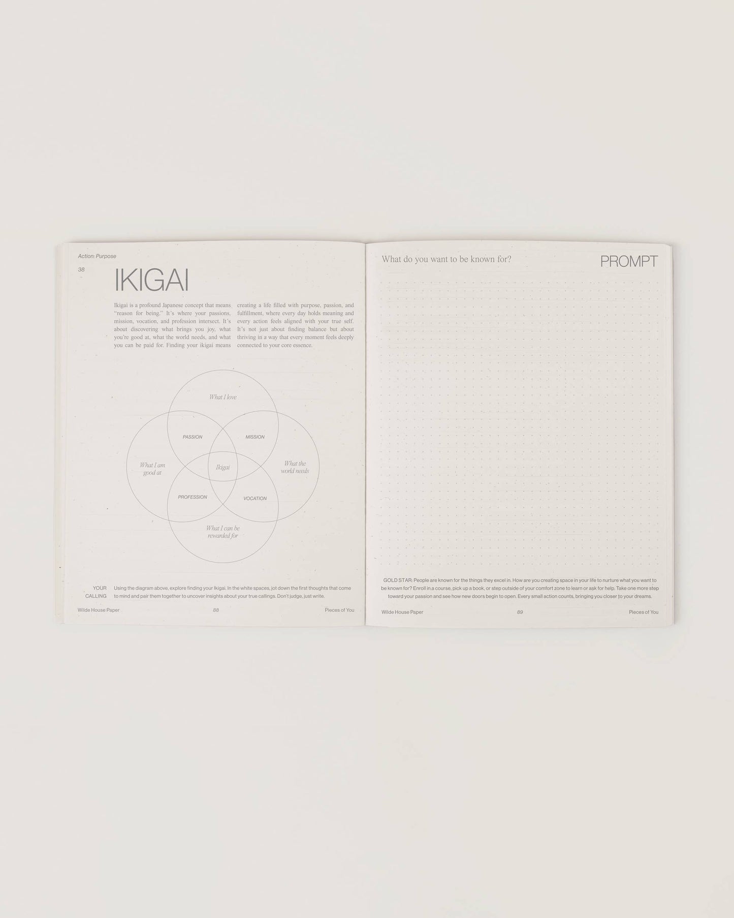 Pieces of You Journal